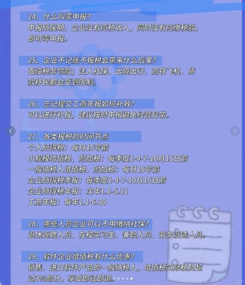 福州億量財務咨詢詳解:29個企業財稅高頻問答,老板必看的合規